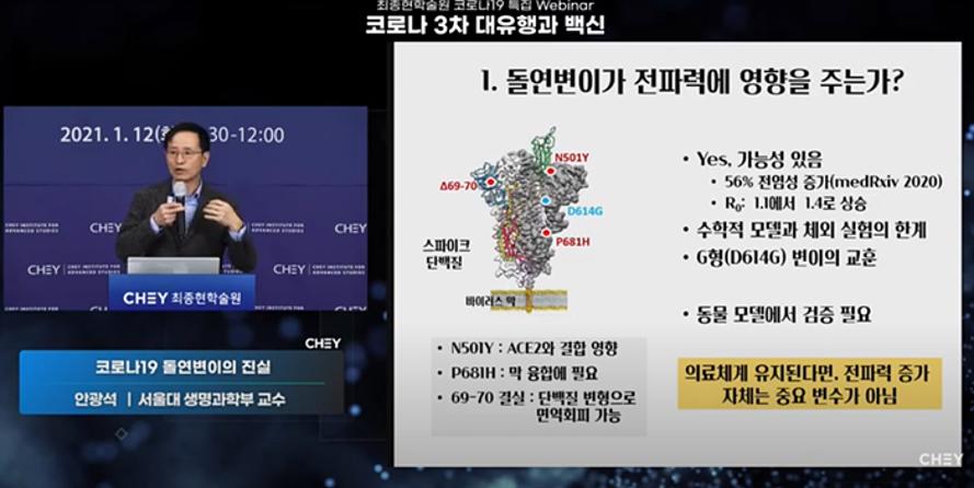 MEDI : GATE NEWS 코로나 19 돌연변이 바이러스, 만성 질환 가능성이 높음 …