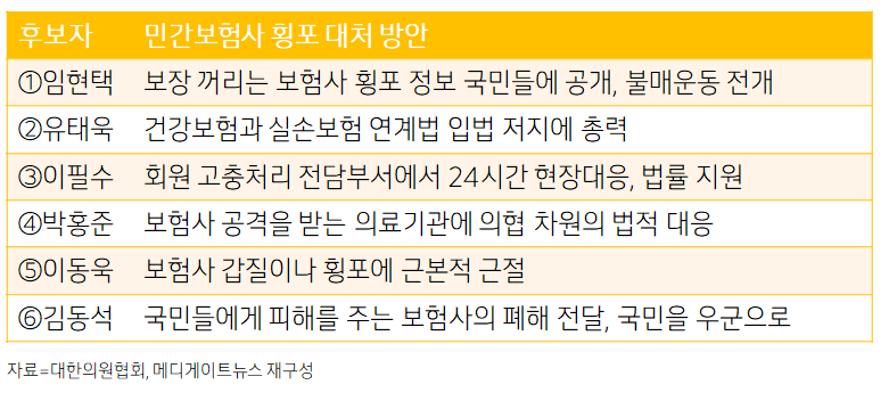 MEDI : GATE NEWS 보장 할 수 없다는 공식 서한 소송 … 민간 보험사의 폭정을 해결하는 비결이 있습니까?