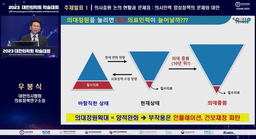 MEDI:GATE NEWS 専門家が一斉に医学部増設反対…厚生省は医師増にこだわる