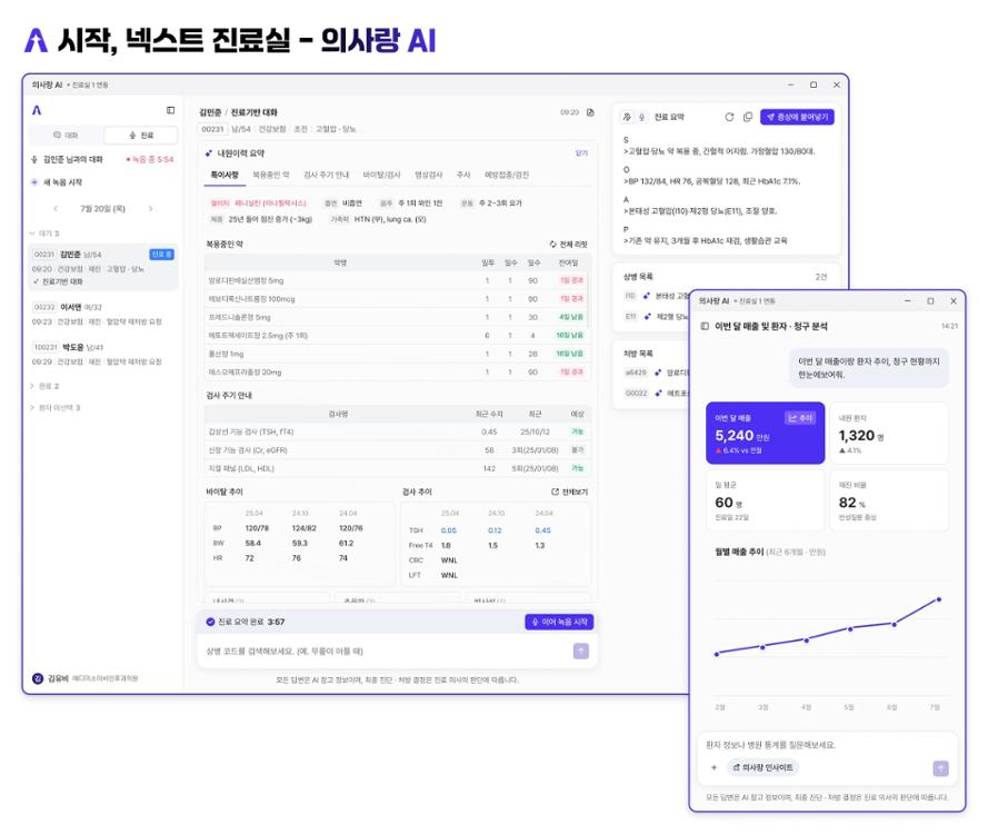 GC메디아이, AI 진료 솔루션 '의사랑 AI' 출시…2026년 연말까지 무상 제공