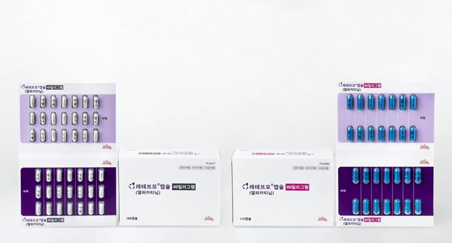 Eli Lilly's Retevmo Gains 1st-Line Reimbursement for RET-Positive NSCLC and Thyroid Cancer in South Korea